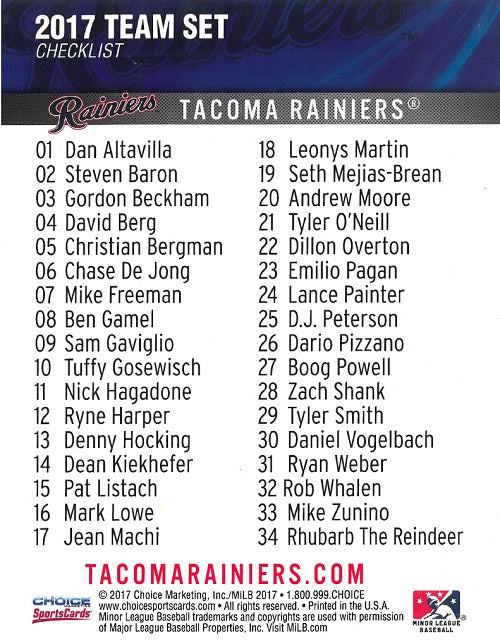 Tacoma Rainiers 2017 Team Set