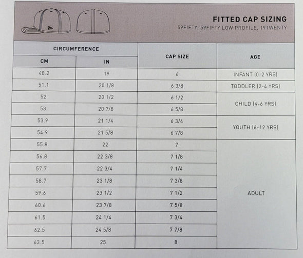 Clinton LumberKings New Era 59Fifty Fitted - Black Louie Fitted Cap