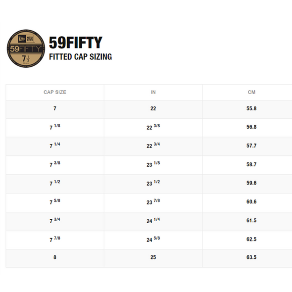 Indianapolis Indians Black Indy 500 Official On-Field New Era 59FIFTY Cap