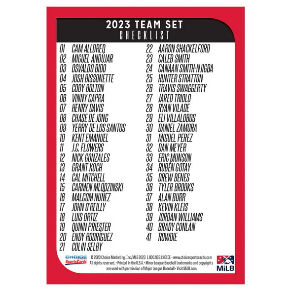 Indianapolis Indians 2023 Team Card Set