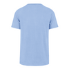 Indianapolis Indians '47 Adult Carolina 80's DoubleHeader Franklin Tee