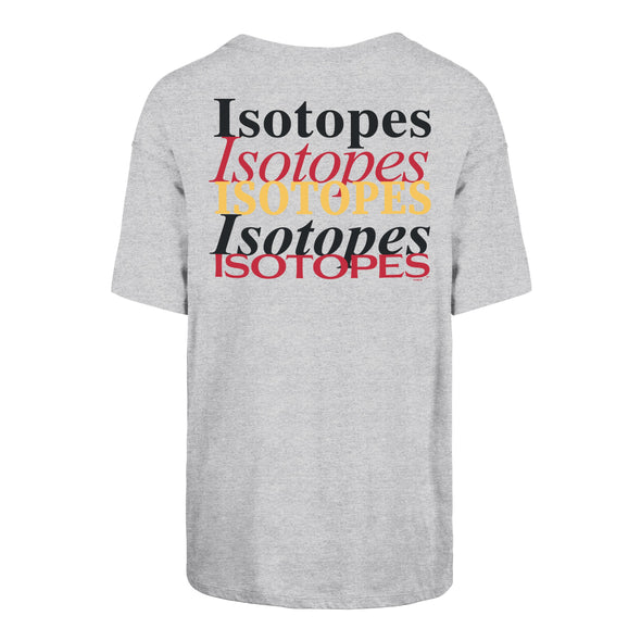 Albuquerque Isotopes Tee-Wmn Repeat