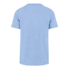 Columbus Clippers 47 Brand Gulf Blue Franklin Tee