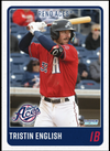 Reno Aces 2025 Player Team Card Set