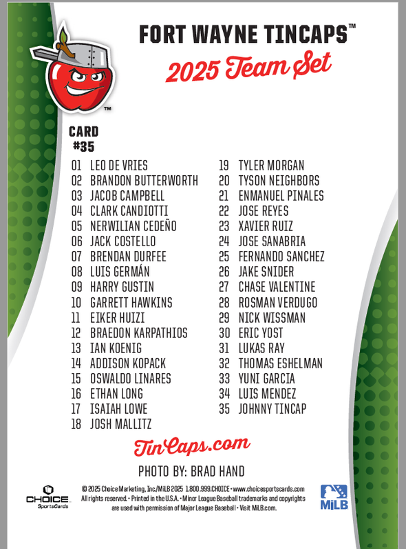 Fort Wayne TinCaps 2025 Team Card Set