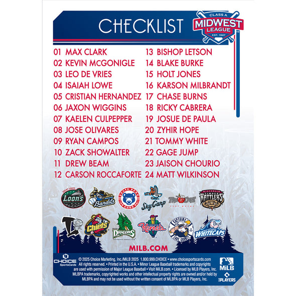 West Michigan Whitecaps 2025 Midwest League Top Prospects Card Set