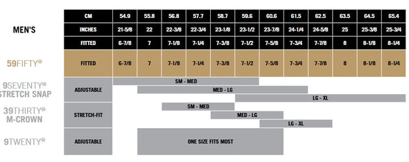 Eerie Wearies 59fifty Fitted Cap Glow-in-the-Dark GCP (Specialty/ Not On-Field) *PRE-ORDER* (EXPECTED TO ARRIVE MAY 2026)