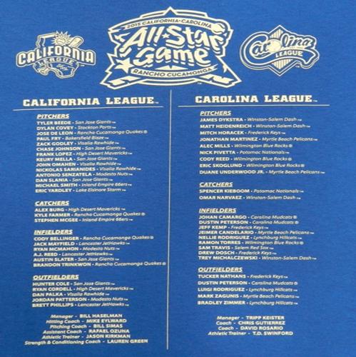 Rancho Cucamonga Quakes All Star Roster Youth Tee