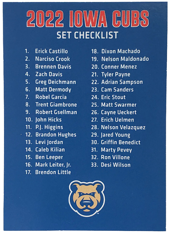 2022 Iowa Cubs Team Card Set