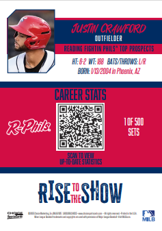 Rise to the Show Top Prospect Card Set