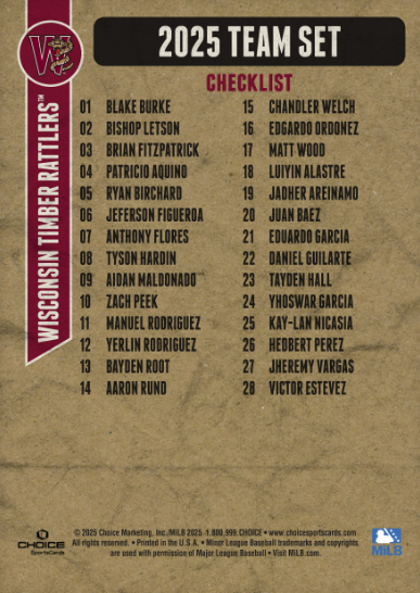 Wisconsin Timber Rattlers 2025 Team Card Set