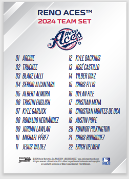 Reno Aces 2024 Player Team Card Set