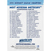 West Michigan Whitecaps 2025 Champions Post-Season Team Card Set - PREORDER