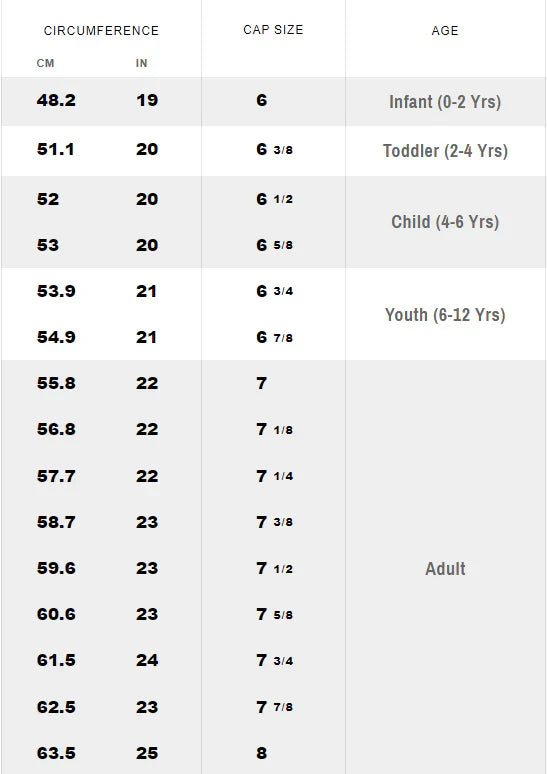 Pawtucket Red Sox Navy Plain P 5950